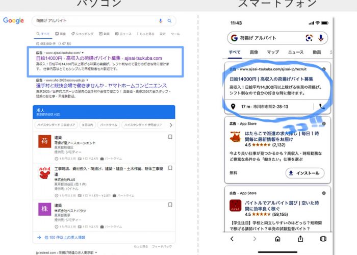 Google広告開始しました