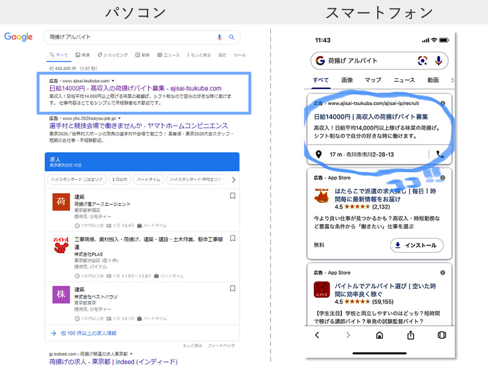 Google広告開始しました